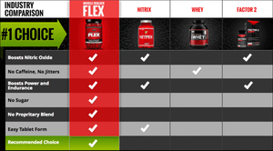 Flex Muscle Builder - Gain Muscle Now!